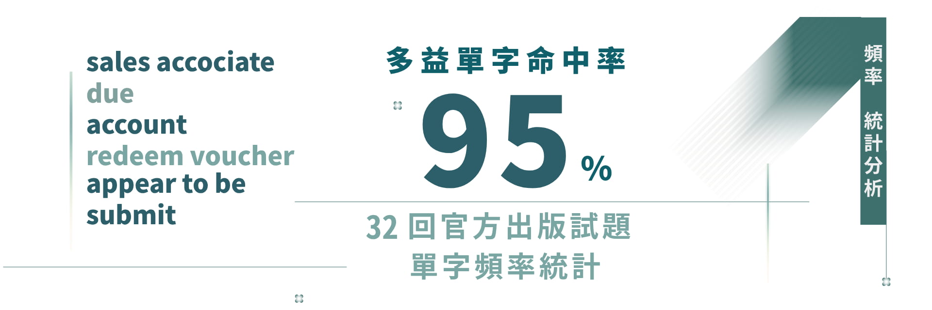 多益單字命中率 95%！32 回官方出版試題分析 單字次數、頻率統計 PDF 電子檔（非影片課程）